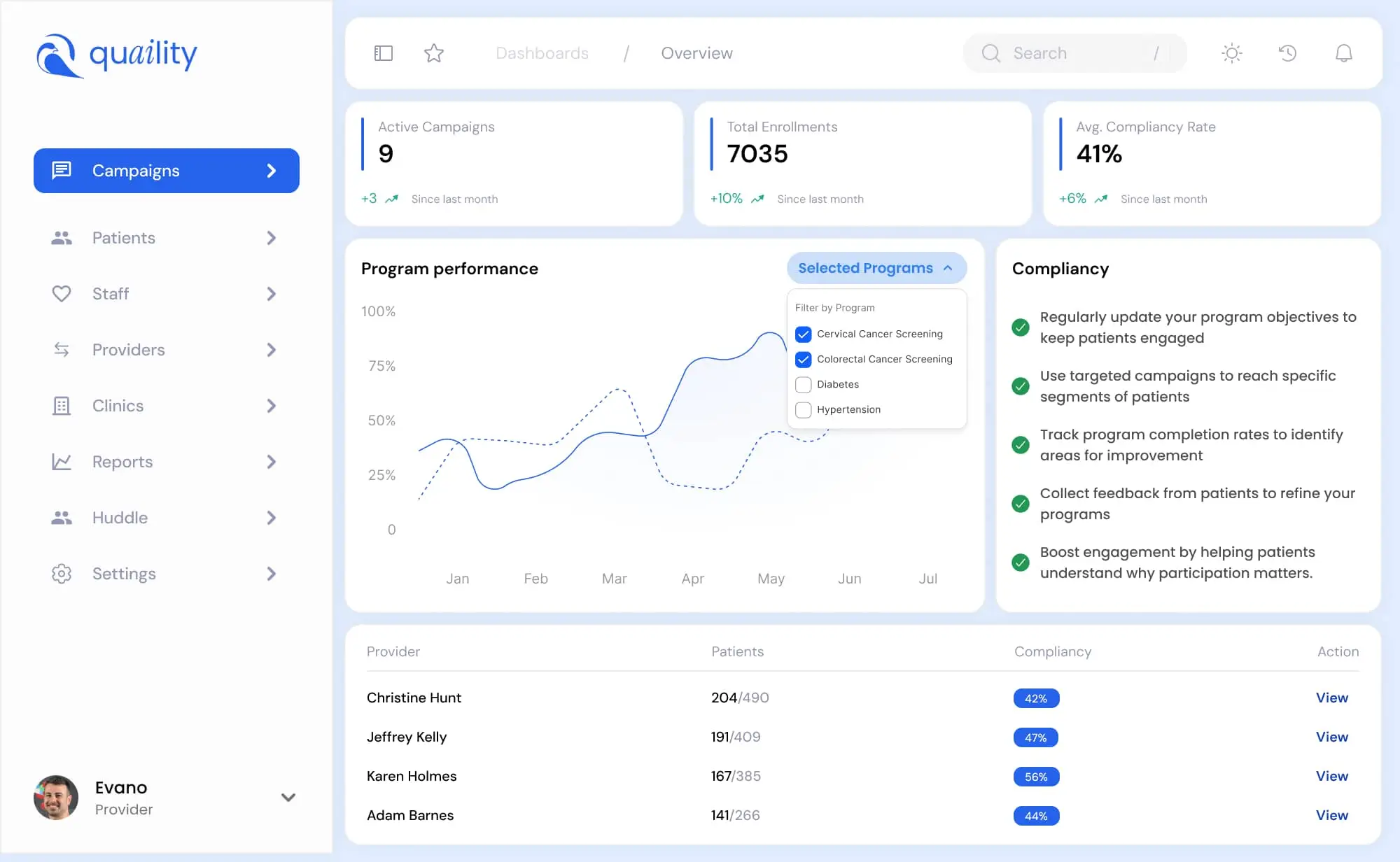 dashboard
